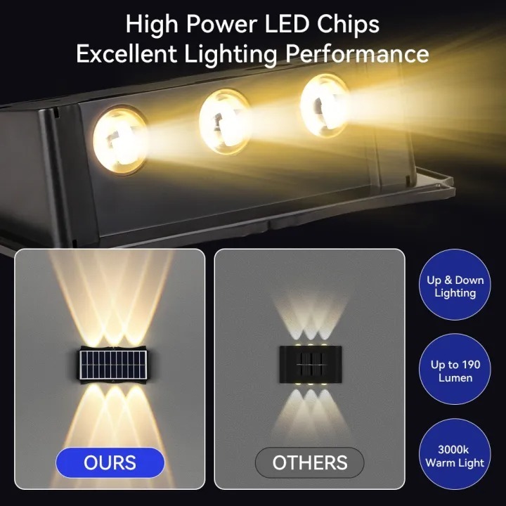 Đèn tường chống nước ngoài trời năng lượng mặt trời RGB/ấm, tự động bật/tắt, trang trí Giáng sinh, tiết kiệm điện