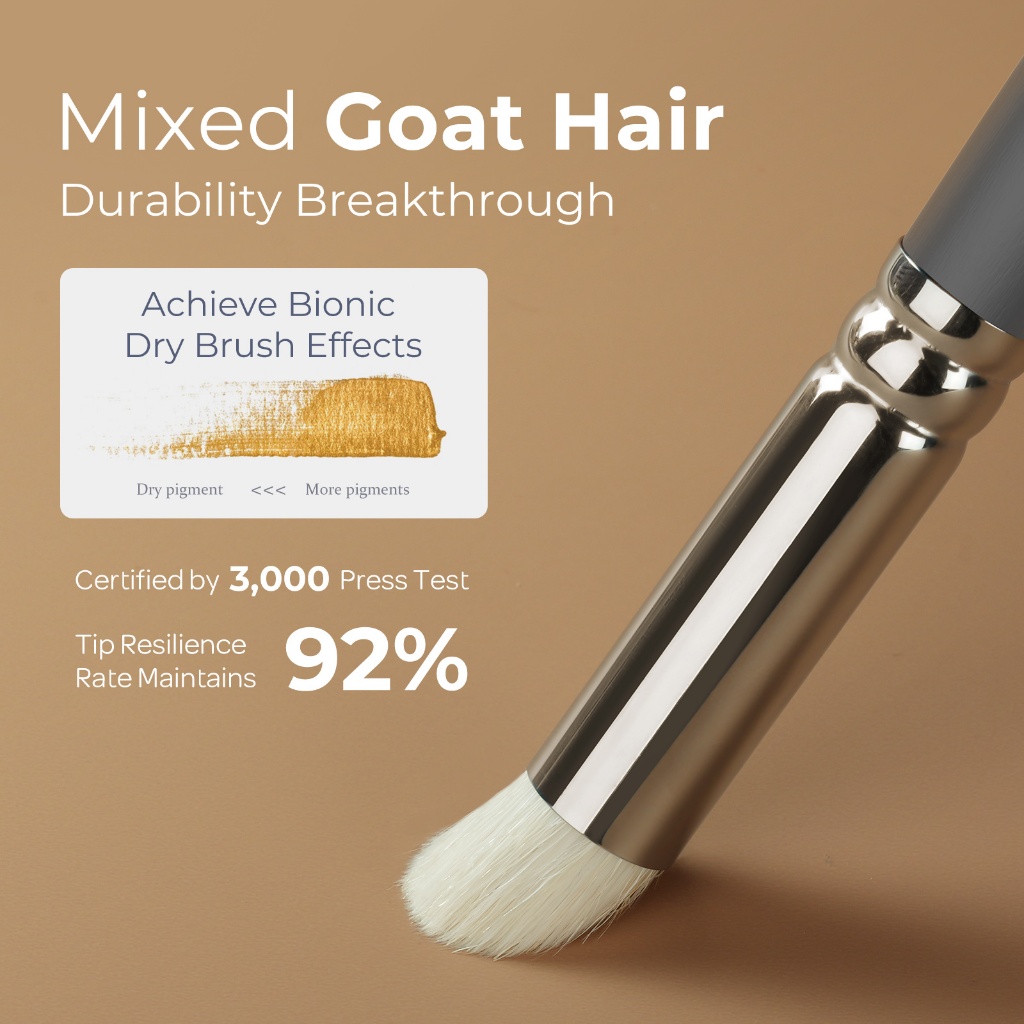 Bàn chải sơn thu nhỏ Nicpro Bàn chải khô - 20 chiếc Bộ cọ sơn mô hình có hộp Nylon cho Acrylic, dầu, màu nước, bàn chải sơn chi tiết Bàn chải khô cho mô hình, Tranh thu nhỏ, Đau