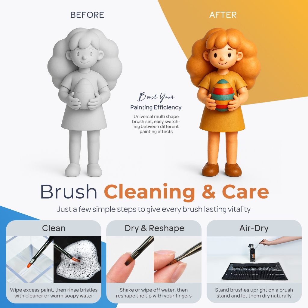 Bộ cọ sơn Nicpro 36 chiếc, cọ sơn chuyên nghiệp có bảng màu dao và cuộn vải, Thích hợp cho nghệ sĩ và người mới bắt đầu vẽ tranh Acrylic, dầu, màu nước, Gouache