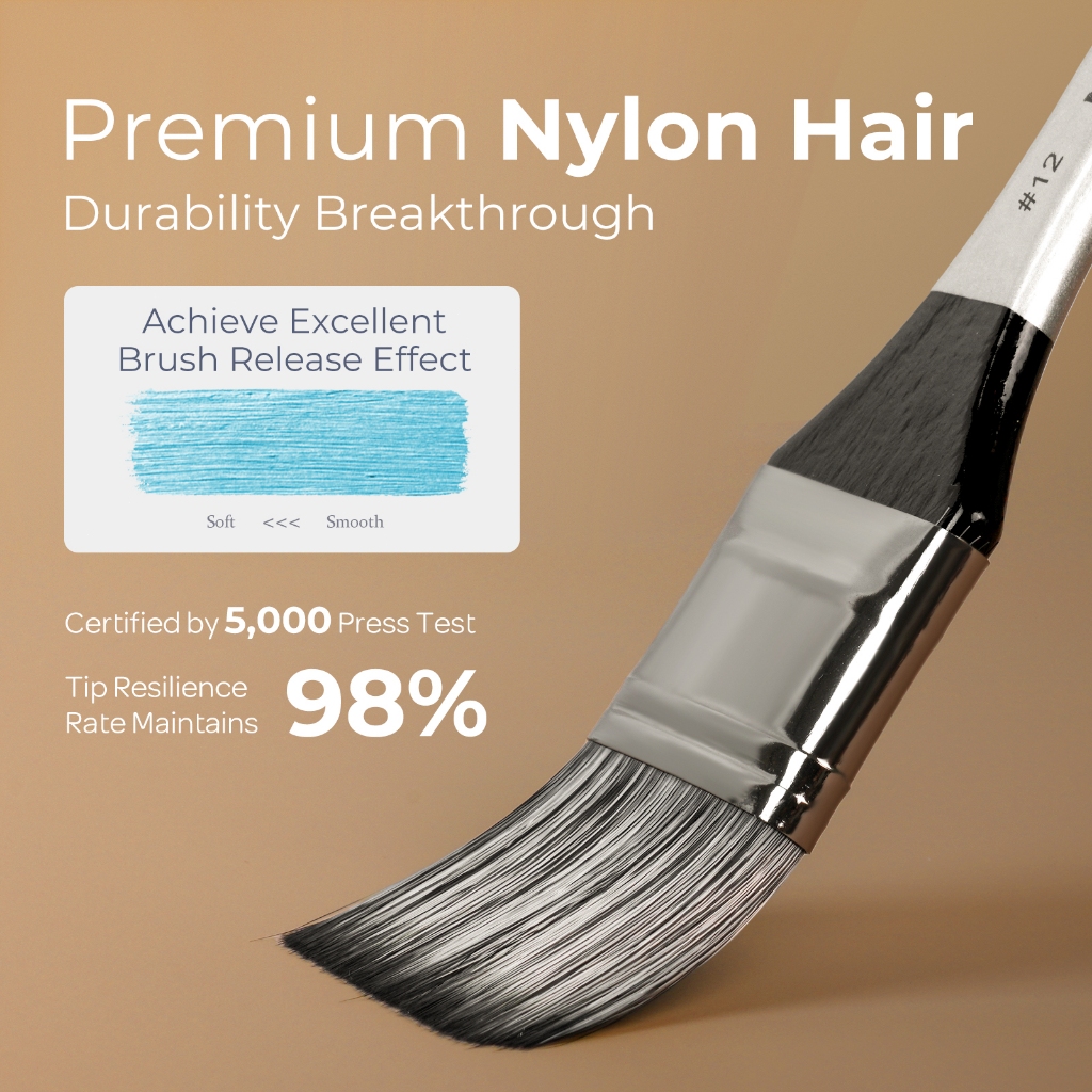 Bộ cọ sơn Nicpro 36 chiếc, cọ sơn chuyên nghiệp có bảng màu dao và cuộn vải, Thích hợp cho nghệ sĩ và người mới bắt đầu vẽ tranh Acrylic, dầu, màu nước, Gouache