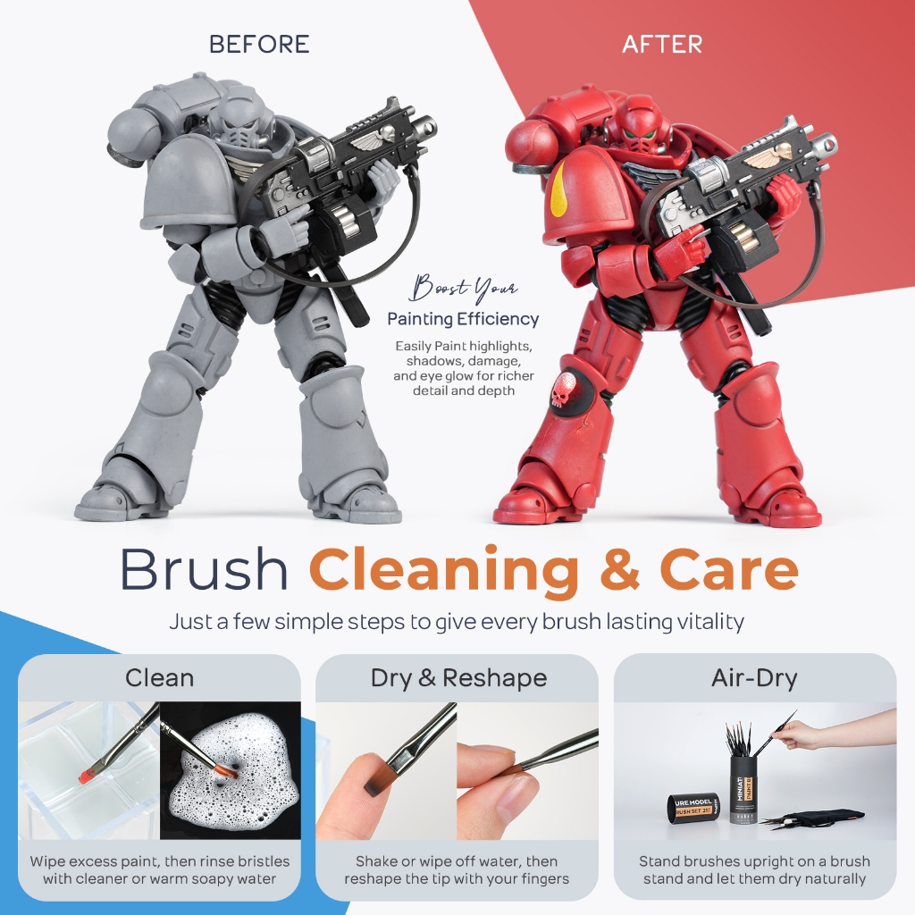 Nicpro 31 Chiếc Bàn Chải Sơn Thu Nhỏ, Bộ Bàn Chải Sơn Chi Tiết Mẫu Micro Đầu Tinh Tế Cho Dầu Màu Nước Acrylic, Sơn Theo Số, Mô Hình, Thu Nhỏ, Thủ Công, Tranh Đá - Có Cont