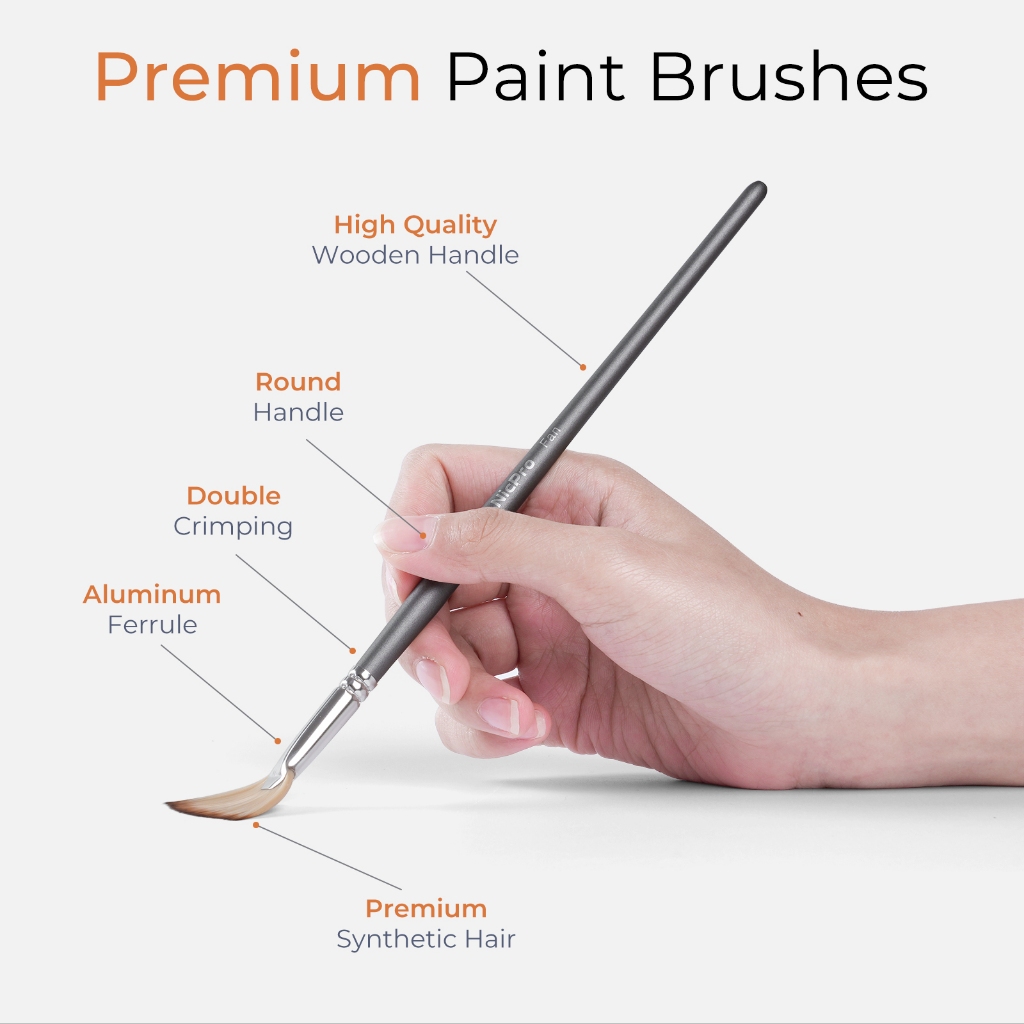 Bộ cọ sơn Nicpro 40 CÁI, Bàn chải sơn acrylic chuyên nghiệp có bảng màu dao và cuộn vải, Thích hợp cho tranh acrylic, dầu, màu nước, bầu, đồ dùng nghệ thuật Họa sĩ
