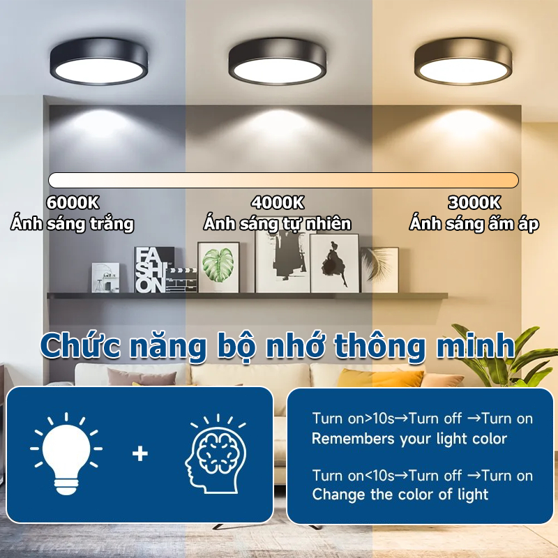 Tri Màu Đèn LED Downlight Suface Down Đèn Trần Chiếu Sáng 3W 5W 10W 15W 25W Đèn LED Panel Lampu Siling Bulat Cho Phòng Khách Phòng Ngủ Cửa Hàng Nhà Bếp Trang Trí Nhà Cửa Hàng