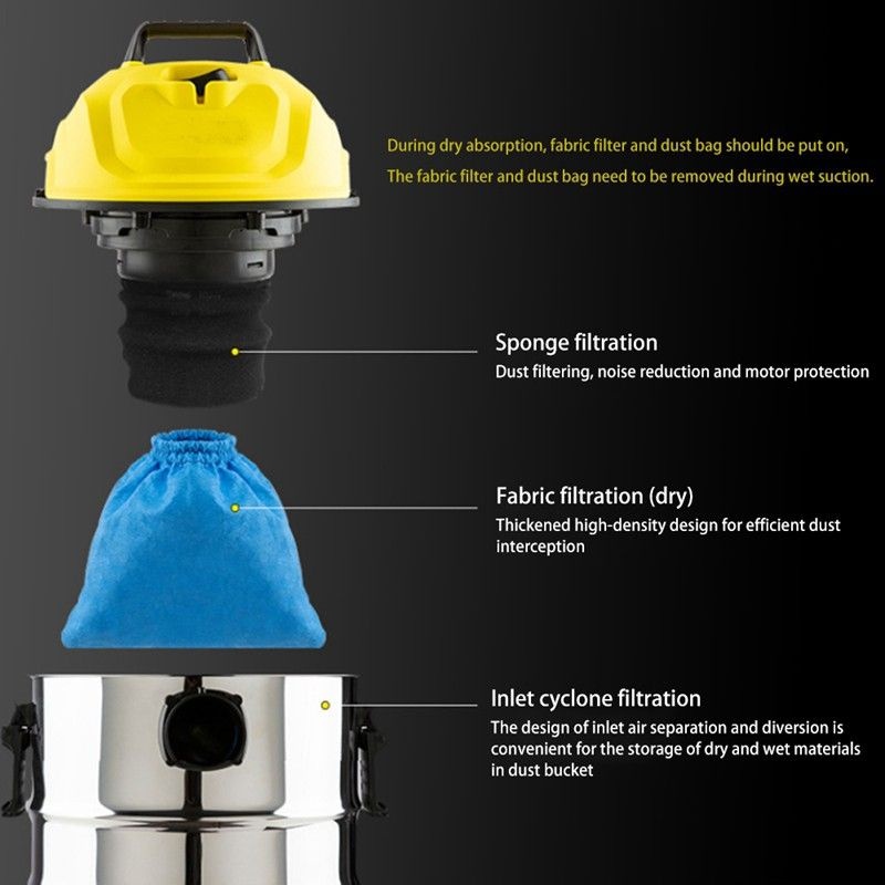1 Bộ Túi Lọc Dệt Bọt Ướt Và Khô Tương Thích Với Karcher MV1 WD1 WD2
