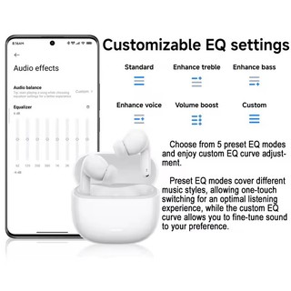 Xiaomi REDMI Buds 8 Lite | Khử tiếng ồn chủ động lên đến 42dB, giảm tiếng ồn Al Dual-mic