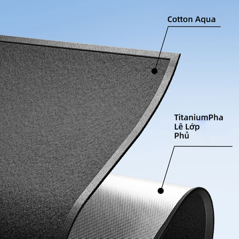 SEAMETAL Xe Kính Chắn Gió Bảo Vệ Che Nắng Có Thể Gập Lại Cửa Sổ Phía Trước Tự Động Chống Nắng Chống Tia UV Cách Nhiệt Kính Chắn Gió Có