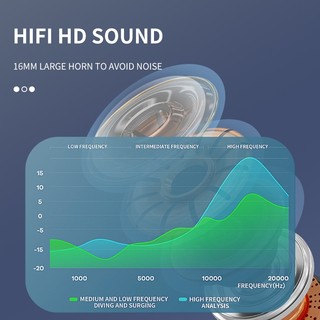X1 Tai Nghe Bluetooth Dẫn Truyền Xương Tai Treo Thể Thao Thẻ TF Tai Nghe Không Dây Móc TaiTWS Bass HIFI Stereo MP3