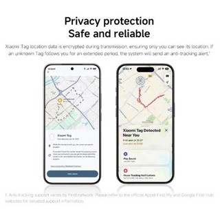 Xiaomi Tag Thiết bị chống thất lạc Bluetooth 5.4 Tracker IP67 Đánh giá chống nước cho Google Find Hub hoặc Apple Find My