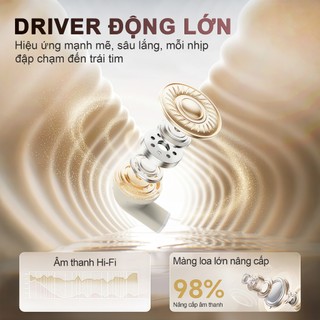 Y26 (2 cặp tai nghe) Mới Nhất Chuôi Ngắn Tai Nghe Đôi, 1 Cặp tai nghe nhét tai và 1 Cặp tai nghe bán nhét tai, Nghe nhạc liên tục hơn 30 giờ, Âm thanh nổi cấp độ HiFi, Chống nước IPX5, Kích thước siêu nhỏ gọn, Đeo như không đeo, Với iPhone và Android