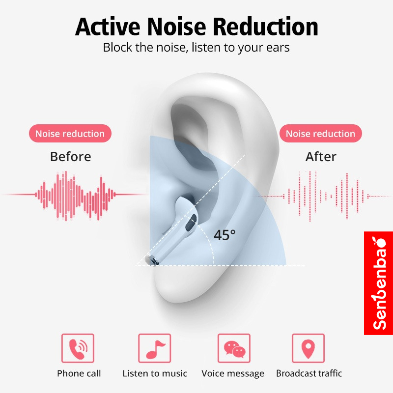 Senbenbao Pro5 max Tai nghe Bluetooth không dây nhét tai, mic tích hợp