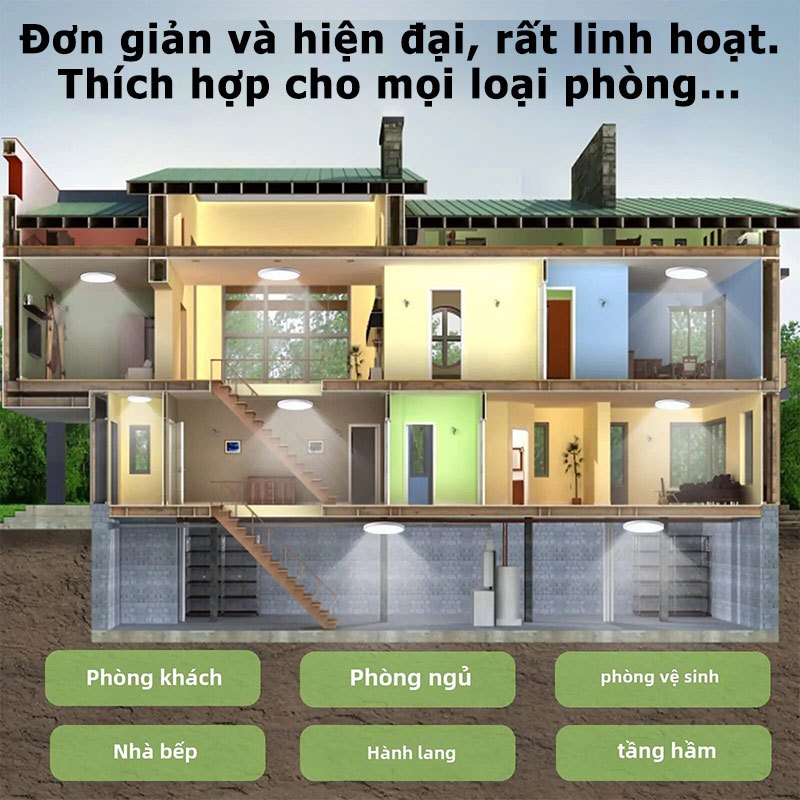 đèn trang trí phòng ngủ Có Kèm Điều Khiển Từ Xa 3 màu Có thể điều chỉnh độ sáng một cách thông minh /Siêu Mỏng Hình Tròn chống ẩm đèn trần phòng ngủ phòng khách