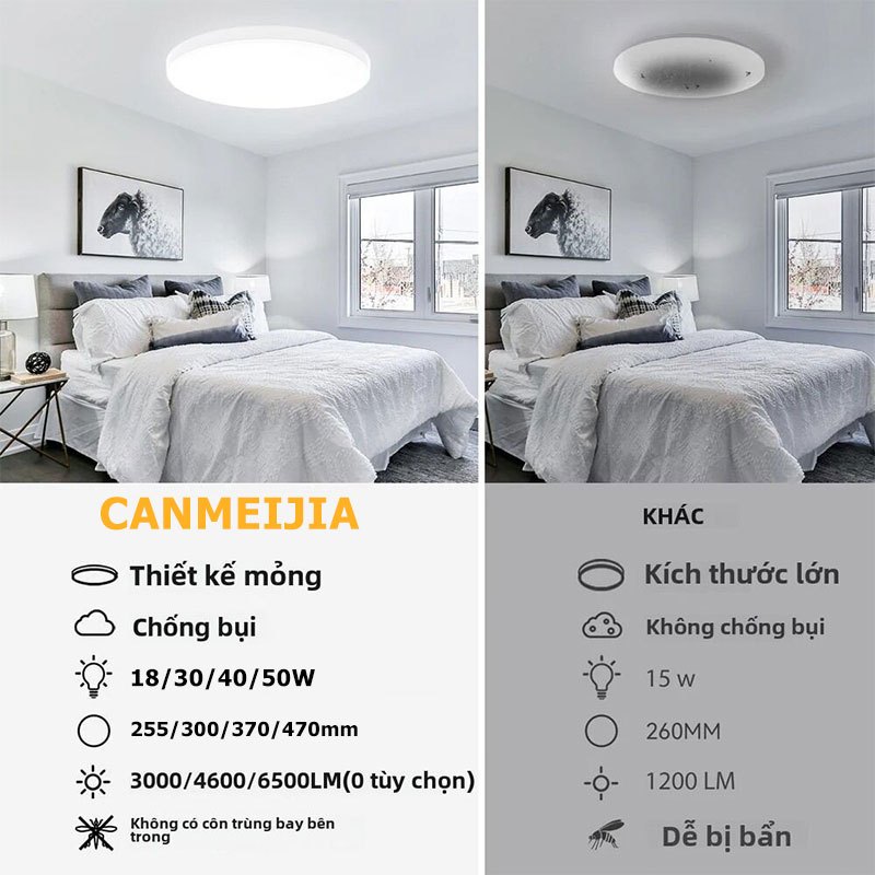 đèn trang trí phòng ngủ Có Kèm Điều Khiển Từ Xa 3 màu Có thể điều chỉnh độ sáng một cách thông minh /Siêu Mỏng Hình Tròn chống ẩm đèn trần phòng ngủ phòng khách