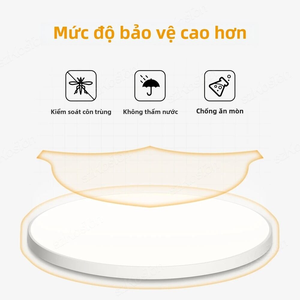 đèn trang trí phòng ngủ Có Kèm Điều Khiển Từ Xa 3 màu Có thể điều chỉnh độ sáng một cách thông minh /Siêu Mỏng Hình Tròn chống ẩm đèn trần phòng ngủ phòng khách