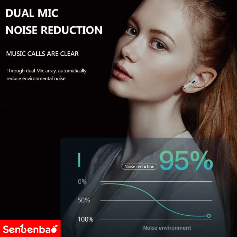 Senbenbao Pro5 max Tai nghe Bluetooth không dây nhét tai, mic tích hợp