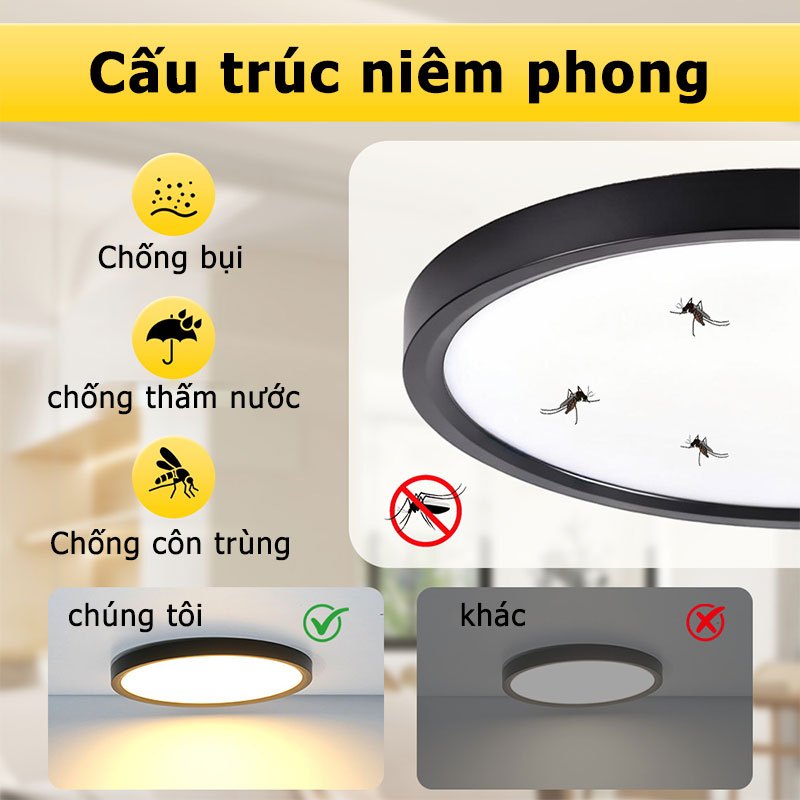 Đèn trần chống ẩm CANMEIJIA Độ sáng 20W / 30W / 40W Điều khiển từ xa thông minh Núm điều khiển từ xa Điều khiển ba màu LED có thể điều chỉnh tại nhà Đèn trần phòng khách