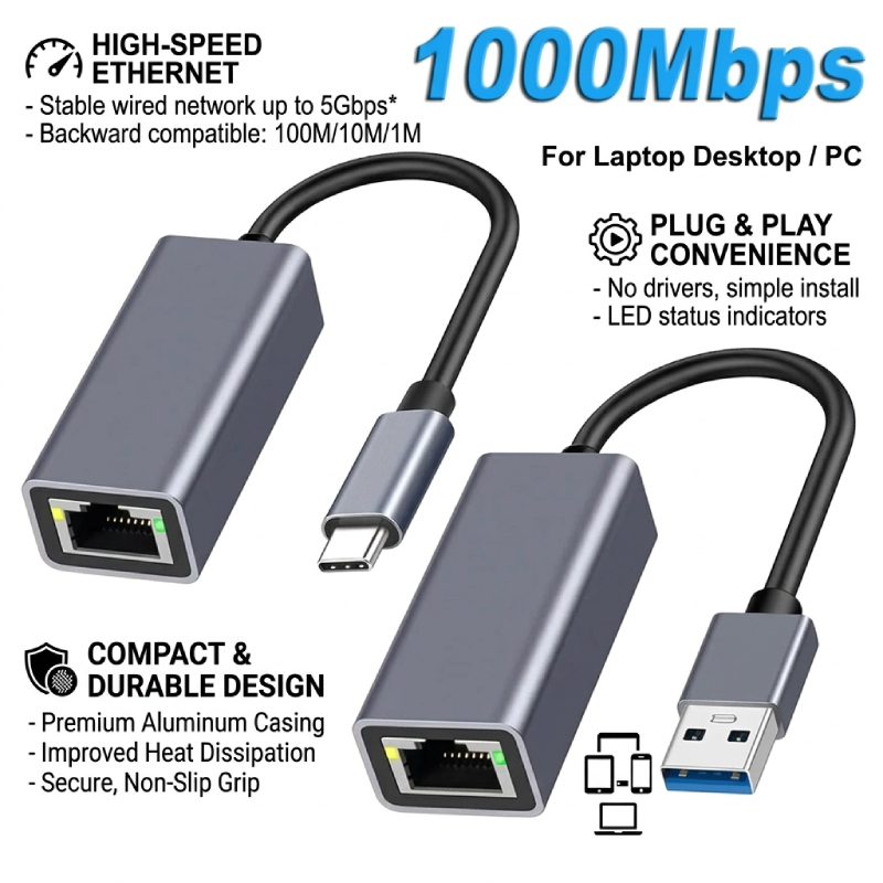 USB Ethernet Adapter USB3.0 1000Mbps Lan sang Type C RJ45 Cáp Mạng Cho ...