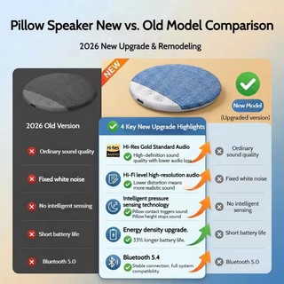 Loa Gối Phòng Ngủ X3PRO Cho Ngủ Hệ Thống Âm Thanh Bluetooth Đa Năng Với Tiếng Ồn Trắng Immersive Trải Nghiệm Giấc Ngủ Thiết Bị
