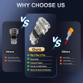 50 Chiếc Đầu Nối Dây Điện Áp Thấp Không Sọc Dây Kết Nối Dây 3 Chiều T1 / T2 / D2 Loại 2 Chân Cho Dây AWG 24-18