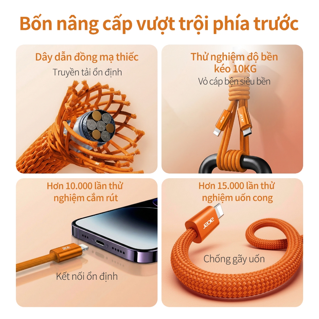 Acer Dây cáp sạc nhanh Type C sang L 27W PD Cáp USB C truyền dữ liệu cho Với cáp dữ liệu truyền dữ liệu 480 Mbps 20W Thích hợp cho IP 11 12 13 14 máy tính bảng UC0025