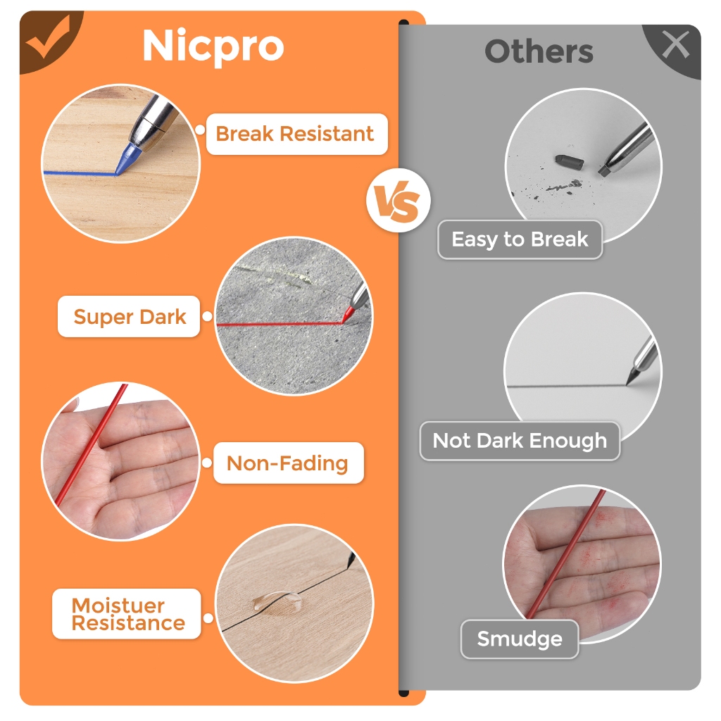 Nicpro 60 CÁI Đổ bút chì thợ mộc - Chì 2,8mm cho bút chì cơ khí, xây dựng & chế biến gỗ - Chống vỡ (Đen, Đỏ, Vàng, Xanh lá, Xanh lam, Trắng)