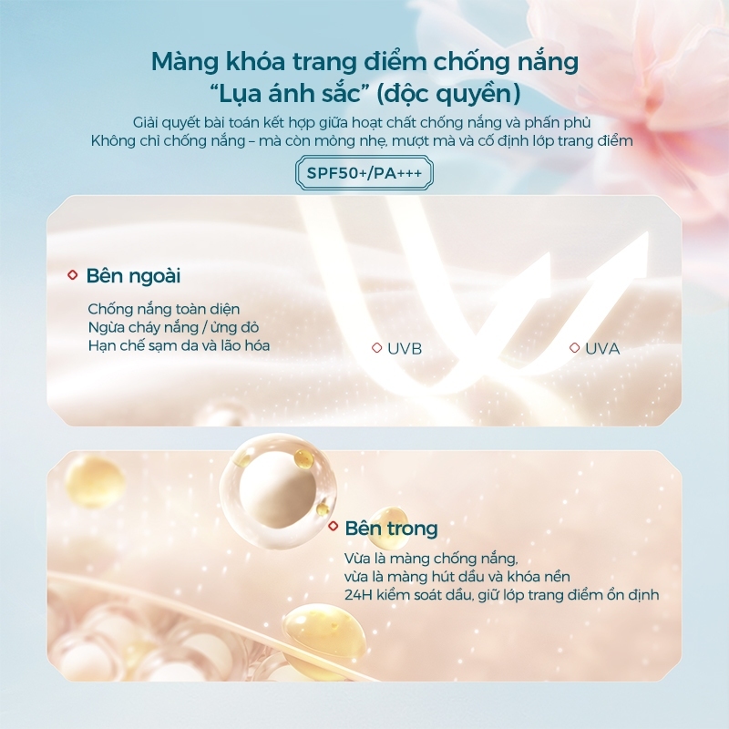 【Trần Kiều 96 livestream】Florasis ( Hoa Tây Tử) Phấn Phủ Chống Nắng Rạng rỡ tự nhiên SPF50+ PA+++ 8.5g – Kiềm dầu, nâng tông sáng da, lớp phủ mỏng nhẹ, cố định lớp trang điểm lâu trôi suốt ngày