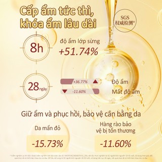 [ButterBear Duo]Kem dưỡng thể & tay Roopy × Butterbear – Hương đặc biệt 3 tầng | Tinh dầu tự nhiên | Dưỡng sâu, thơm lâu, thấm nhanh