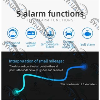 M3 HUD Màn Hình Hiển Thị Trưởng Obd2 Chuyến Đi Máy Tính Tốc Độ Máy Tính Obd2 Tự Động Trên Tàu Máy Tính Nhiên Liệu Số Dặm Báo Động Phụ Kiện Xe Hơi