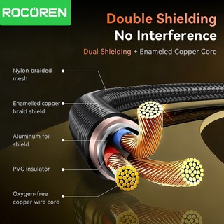 Cáp Rocoren Aux 6,5mm đến 6,5mm Cáp âm thanh đàn Guitar Cáp 6,35mm cho loa khuếch đại trộn âm thanh nổi