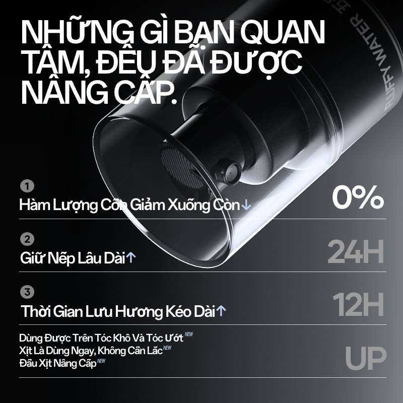 ApexFlow Nước Tạo Phồng Bồng Bềnh Mới - Không Cồn Hương Thơm Độc Quyền, Giữ Nếp Lâu Cho Mọi Loại Tóc