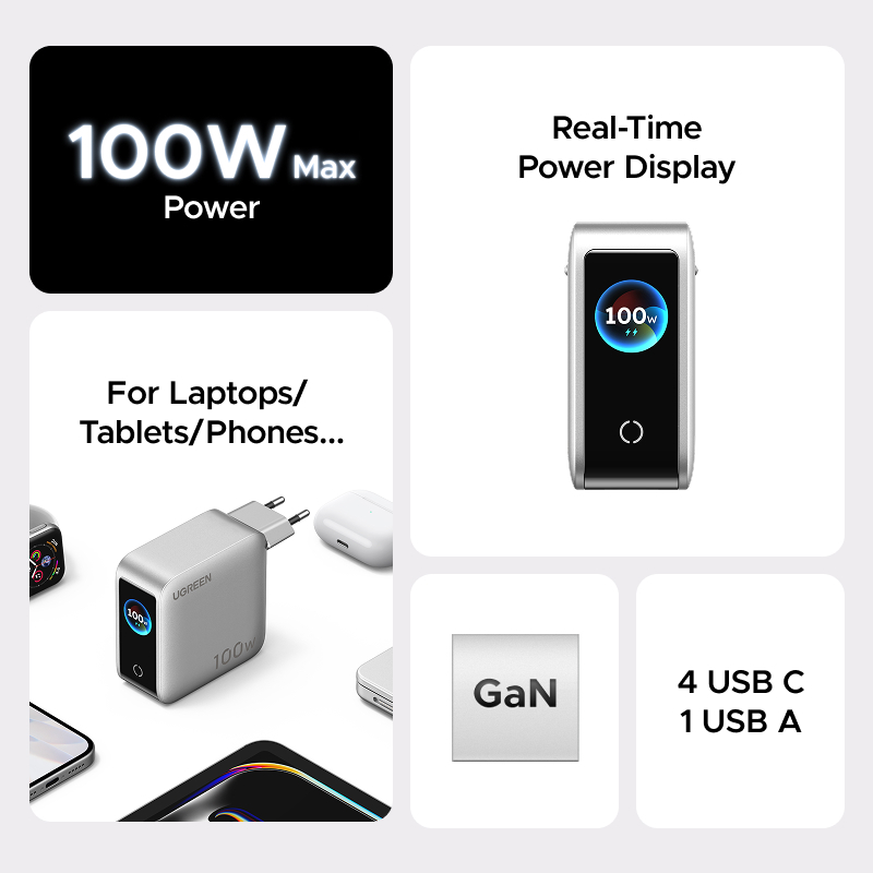 Bộ sạc GaN EU 5 cổng UGREEN 100W (USB-C * 4 / USB-A * 1), Bộ sạc nhanh cho Iphone / Samsung / Máy tính / Ipad | BigBuy360 - bigbuy360.vn