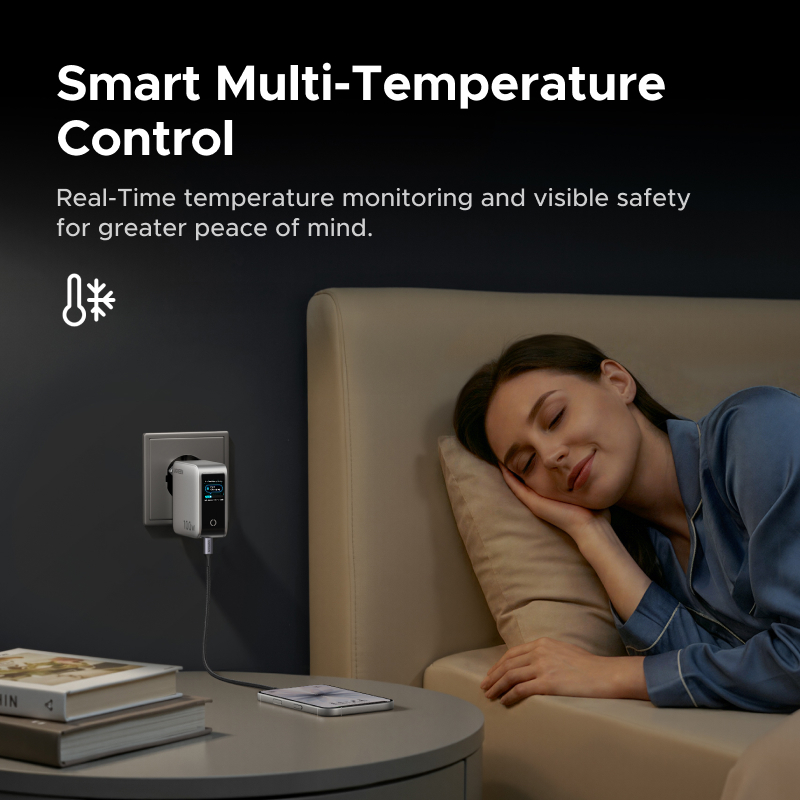 Bộ sạc GaN EU 5 cổng UGREEN 100W (USB-C * 4 / USB-A * 1), Bộ sạc nhanh cho Iphone / Samsung / Máy tính / Ipad | BigBuy360 - bigbuy360.vn