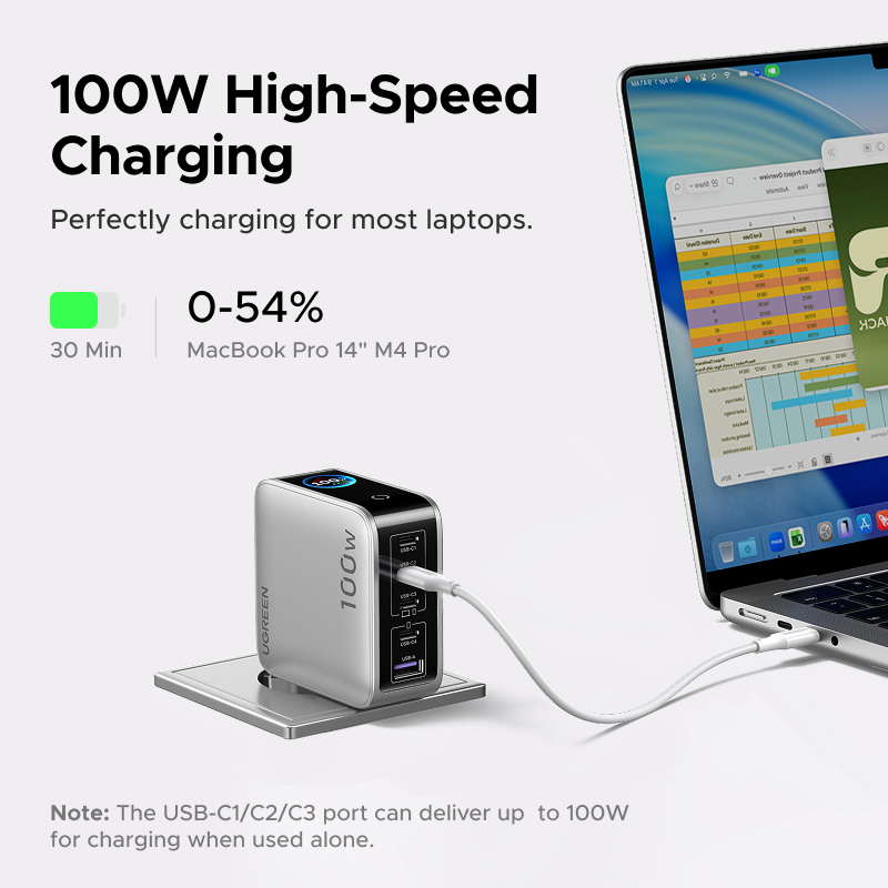 Bộ sạc GaN EU 5 cổng UGREEN 100W (USB-C * 4 / USB-A * 1), Bộ sạc nhanh cho Iphone / Samsung / Máy tính / Ipad | BigBuy360 - bigbuy360.vn