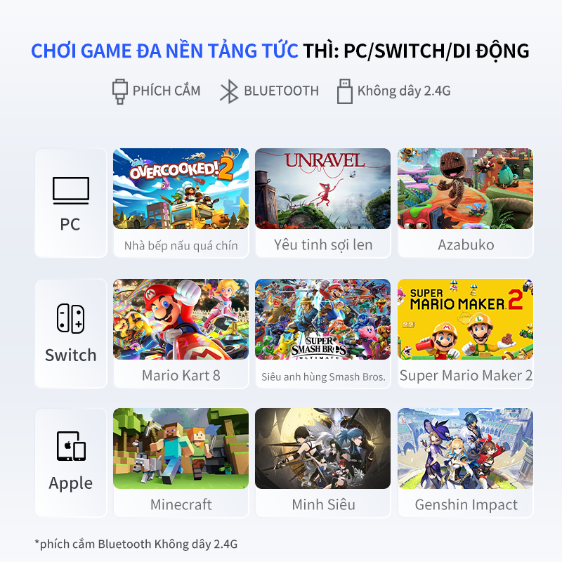BH 12 tháng, Flydigi Dune fox Tay cầm game,Cần Hall không, trôi trễ thấ Cầm lâu không mỏip. | BigBuy360 - bigbuy360.vn