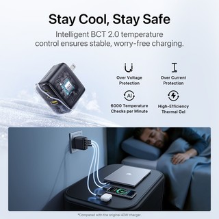 Baseus Củ Sạc EnerFill FE22 GaN 2C+U 70W