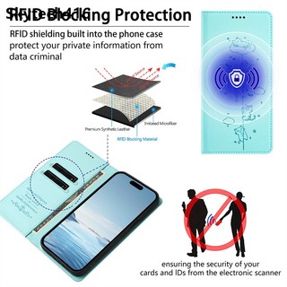 Kẹp Từ Tính Flip Cover Cho Sony Xperia 1 5 10 IV V VI VII VIII 2023 2024 5G Silicon Mềm TPU Full Edge Chống Rơi Bảo Vệ Thẻ Đứng
