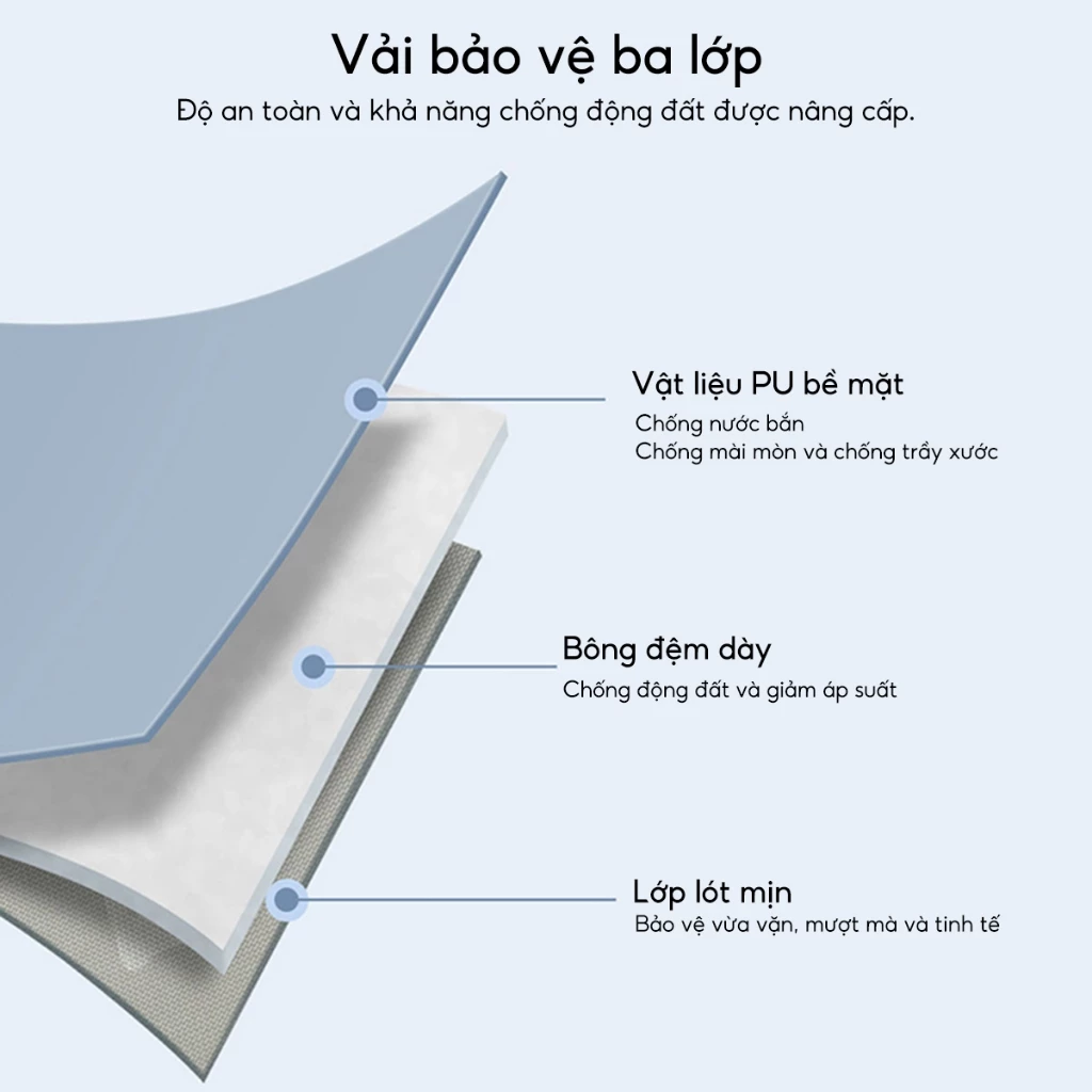 TBTIC Cho iPad Túi Đựng Túi Chống Thấm Nước Máy Tính Bảng Túi Bảo Quản Di Động 10.9 12.9 inch Nhiều Tay Xách Cho Samsung Tablet