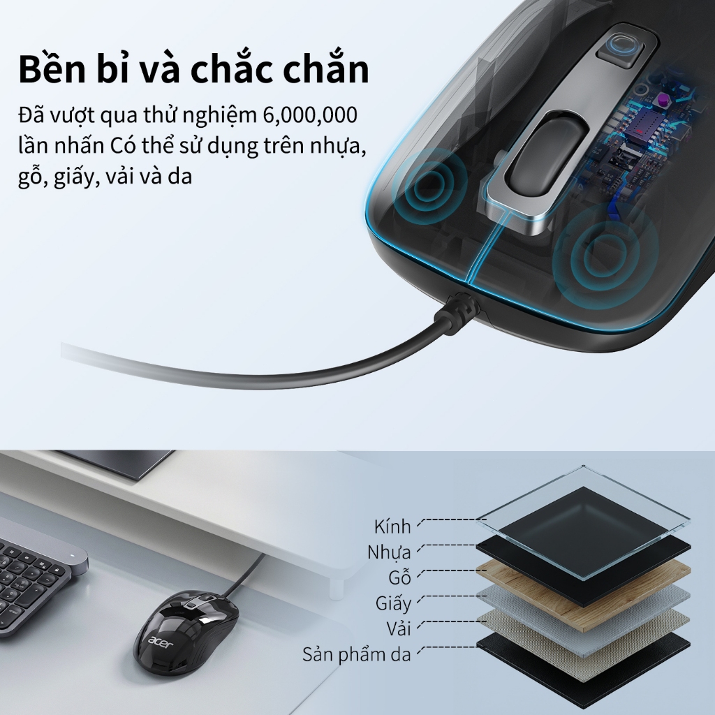 Acer Chuột có dây USB 2400 DPI trọng lượng nhẹ điều chỉnh 4 cấp độ cảm biến độ chính xác cao phù hợp cho laptop phù hợp cho cả chơi game và công việc văn phòng M402 | BigBuy360 - bigbuy360.vn