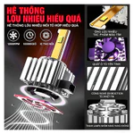 2 Chiếc D1S D3S Đèn Pha LED Bóng Đèn D2S D2R D4S D4R D5S Auto Llights Trắng Cắm & Chạy Đèn Tự Động — ảnh 4