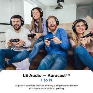 Bộ phát âm thanh Bluetooth UGREEN Độ trễ thấp + Âm thanh Bluetooth 6.0 cổ điển