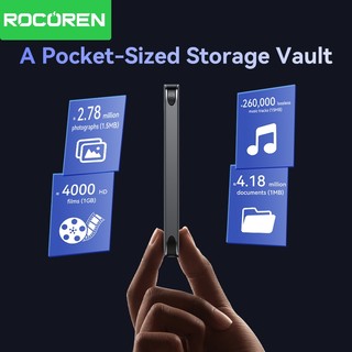 Ốp lưng SSD Rocoren M2 M.2 NVMe SATA SSD Enclosure Adapter 10Gbps USB 3.2 Gen2 USB C Vỏ ngoài Hỗ trợ M và B & M Key