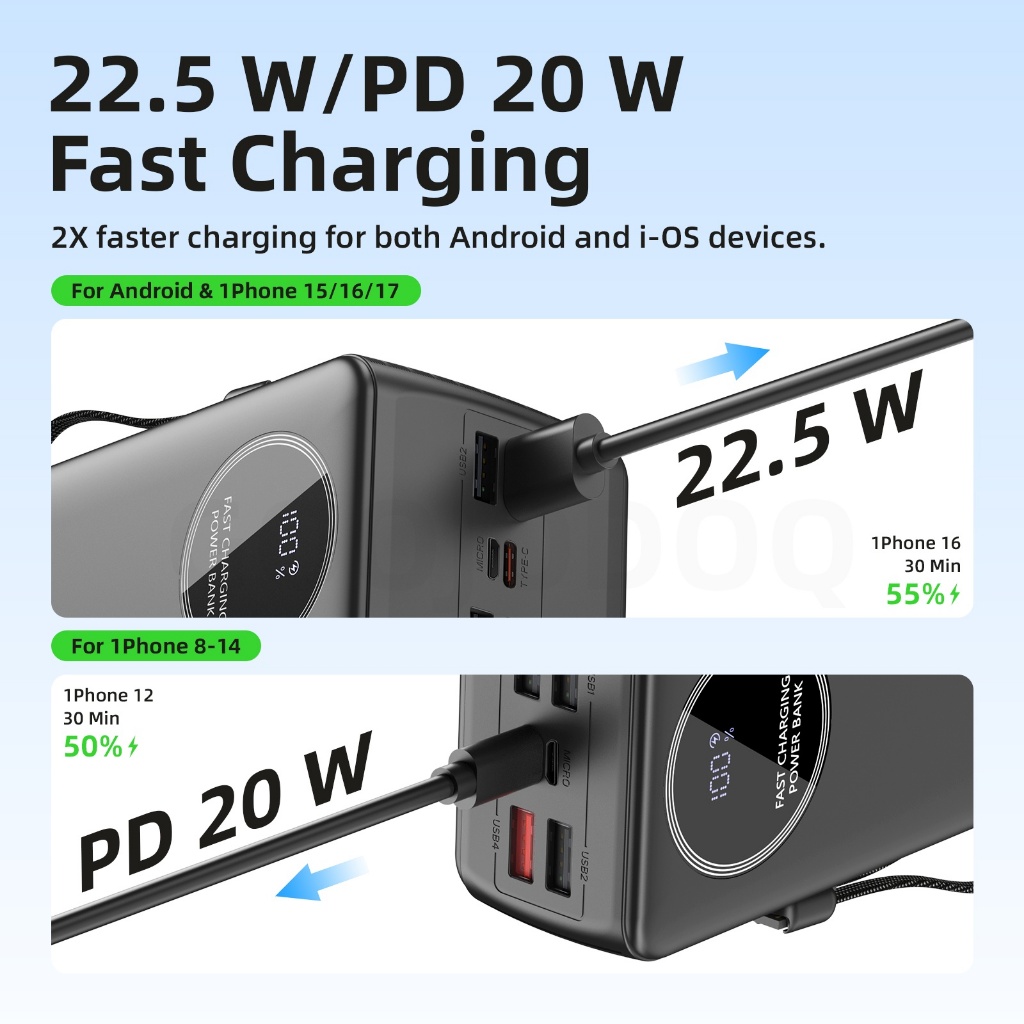 Pin dự phòng GOOJODOQ 50000mAh, 9 cổng, sạc nhanh PD 20W/22.5W, cáp tích hợp, màn hình hiển thị kỹ thuật số, có đèn pin. Thích hợp cho máy tính xách tay, điện thoại di động, cắm trại ngoài trời.
