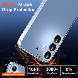Ốp Silicon Trong Suốt Cho Samsung Galaxy A20 A20S A21S A22 A23 A24 4G A30 A31 A32 A33 A34 A35 5G Ốp Điện Thoại – TPU Trong Suốt Mềm Bảo Vệ Chống Sốc Tối Giản Ốp Lưng Mỏng