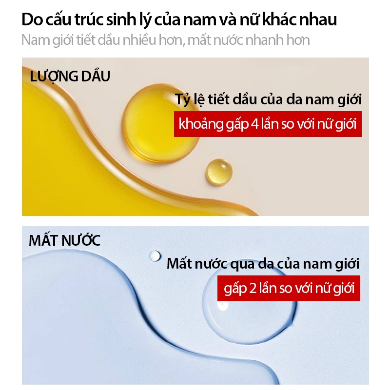 UNO Kem dưỡng ẩm cho nam phiên bản màu đỏ 90g cấp ẩm sâu mát mẻ không nhờn rít chăm sóc da toàn diện