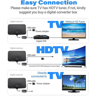 Ăng-ten TV kỹ thuật số Ăng-ten kỹ thuật số HDTV độ phân giải 4K trong nhà 1080P có tín hiệu khuếch đại 28DB Ăng-ten DVB-T / DVB-T2 ATSC độ phân giải cao