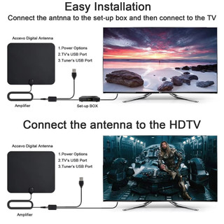 Ăng-ten TV kỹ thuật số Ăng-ten kỹ thuật số HDTV độ phân giải 4K trong nhà 1080P có tín hiệu khuếch đại 28DB Ăng-ten DVB-T / DVB-T2 ATSC độ phân giải cao