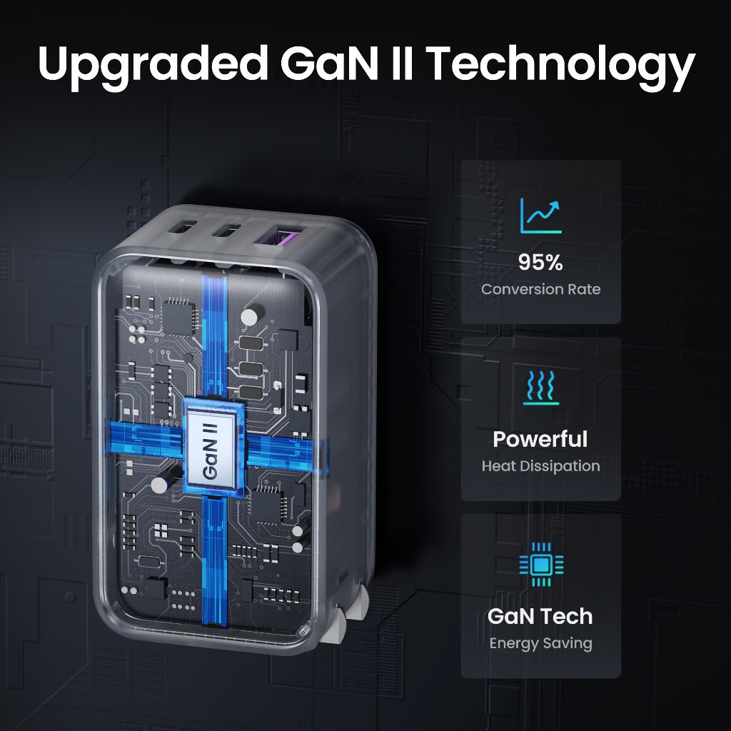 Sạc UGREEN Nexode 65W 2C1A Charger Nexode Charger | BigBuy360 - bigbuy360.vn