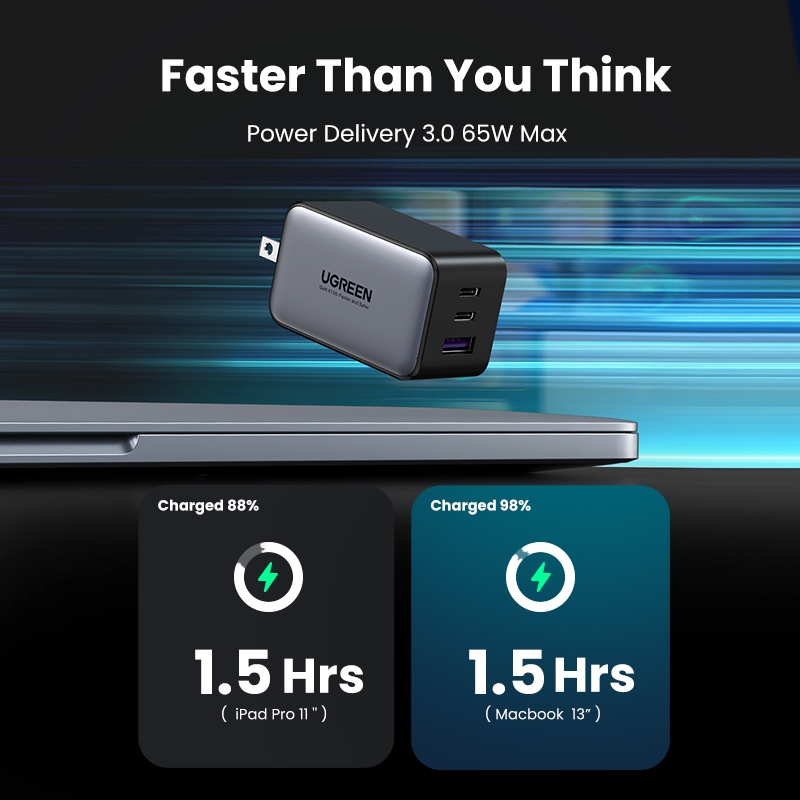 Sạc UGREEN Nexode 65W 2C1A Charger Nexode Charger | BigBuy360 - bigbuy360.vn
