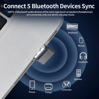 USB Bluetooth 6.0 Dongle Adapter cho PC Loa Chuột Không Dây Bàn Phím Âm Nhạc Bộ Thu Âm Thanh