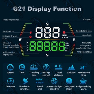 HUD G21 GPS Xe Ô Tô Màn Hình Hiển Thị Tốc Độ Kỹ Thuật Số MPH KMH Phông Chữ Lớn Có Báo Động Quá Tốc Cho Tất Cả Ô Tô Phụ Kiện Điện Tử