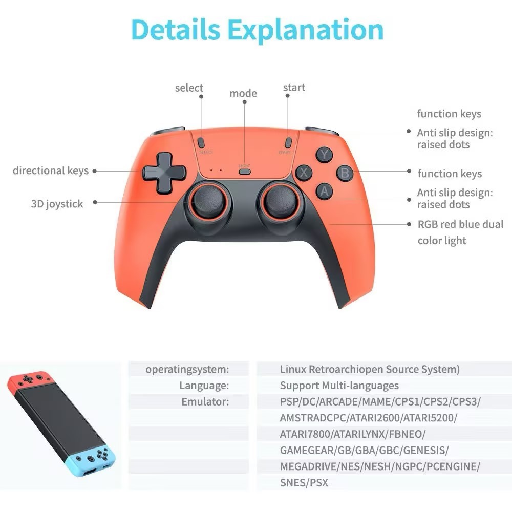 Máy chơi Game cổ điển M68 4K Bộ điều khiển không dây kép hơn 20000 trò chơi
